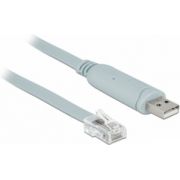 Delock 63911 Adapter USB 2.0 Type-A male > 1 x Serieel RS-232 RJ45 male 1,0 m grijs