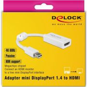 Delock-63935-Mini-DisplayPort-1-4-Adapter-naar-HDMI-4K-60-Hz-met-HDR-functie-Actief-wit