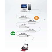 ATEN-1-poort-USB-2-0-verlengkabel