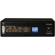 ALLNET-ALL-MC115-VDSL2-modem