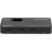 Manhattan-207614-video-splitter-HDMI-2x-HDMI