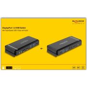 Delock-11476-DisplayPort-1-4-KVM-switch-8K-60-Hz-met-USB-5-Gbps-en-audio