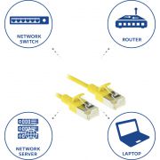 ACT-Gele-1-meter-LSZH-U-FTP-CAT6A-datacenter-slimline-patchkabel-snagless-met-RJ45-connectoren