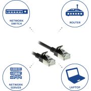 ACT-Zwarte-0-25-meter-LSZH-U-FTP-CAT6A-datacenter-slimline-patchkabel-snagless-met-RJ45-connectoren