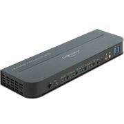 Delock-11483-HDMI-KVM-switch-4K-60-Hz-met-USB-3-0-en-audio