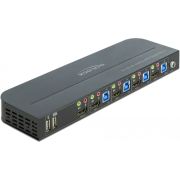 Delock-11483-HDMI-KVM-switch-4K-60-Hz-met-USB-3-0-en-audio