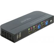 Delock-11481-HDMI-KVM-switch-4K-60-Hz-met-USB-3-0-en-audio