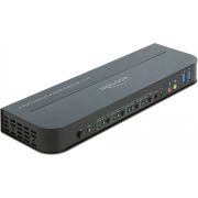 Delock 11484 DisplayPort 1.4 KVM-switch 8K 30 Hz met USB 3.0 en audio