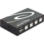 Delock-87634-Switch-USB-2-0-4-poort-handleiding
