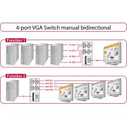 Delock-87635-Switch-VGA-4-poorts-handmatig-bidirectioneel