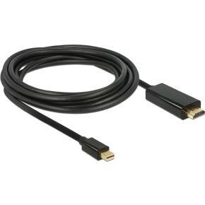 Delock 83698 Passieve mini DisplayPort 1.1 naar HDMI-kabel 1 m