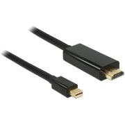Delock-83699-Passieve-mini-DisplayPort-1-1-naar-HDMI-kabel-2-m