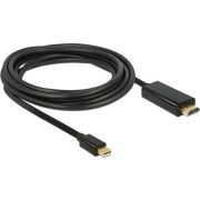 Delock 83700 Passieve mini DisplayPort 1.1 naar HDMI-kabel 3 m