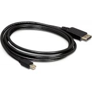 Delock-82438-Kabel-Mini-DisplayPort-1-2-male-DisplayPort-male-4K-60-Hz-2-0-m