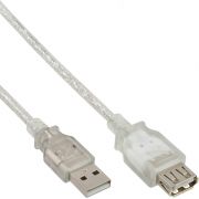 InLine 34605 USB-kabel