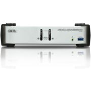 ATEN-CS1912-KVM-switch