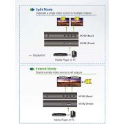 ATEN-2-Poorts-DisplayPort-Splitter-Zwart