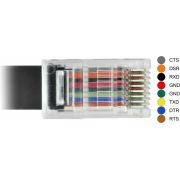 Delock-63912-Adapter-USB-2-0-Type-C-male-1-x-Serieel-RS-232-RJ45-male-2-0-m-zwart