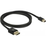 Delock 84927 Mini DisplayPort naar DisplayPort-kabel 8K 60 Hz 1 m DP 8K gecertificeerd