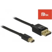 Delock-84927-Mini-DisplayPort-naar-DisplayPort-kabel-8K-60-Hz-1-m-DP-8K-gecertificeerd