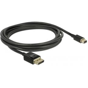 DeLOCK Mini DisplayPort - DisplayPort kabel - versie 1.4 / 8K gecertificeerd - 2 meter