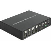 Delock-11488-KVM-4-in-1-multiview-schakelaar-4-x-HDMI-met-USB-2-0