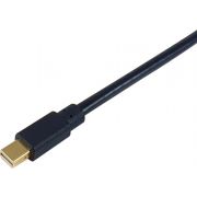 Equip-133442-DisplayPort-kabel-2-m-Mini-DisplayPort