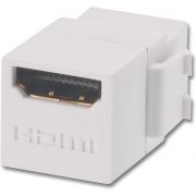 Lindy HDMI Doppelkupplungs-Keystone für Wanddosen Keystone-W