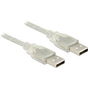 Delock 83889 Kabel USB 2.0 Type-A male > USB 2.0 Type-A male 2 m transparant
