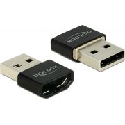 Delock 65680 Adapter HDMI-A female > USB Type-A male zwart