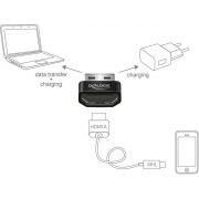 Delock-65680-Adapter-HDMI-A-female-USB-Type-A-male-zwart