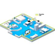 AVM-FRITZ-PowerLine-netwerkadapter-20002737